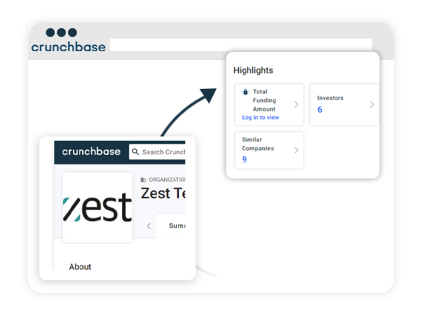 About-Crunchbase-Company-Data